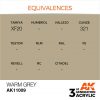 Acrylics 3rd generation Warm Grey 17ml