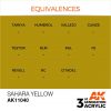 Acrylics 3rd generation Sahara Yellow 17ml