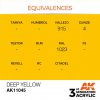 Acrylics 3rd generation Deep Yellow 17ml