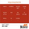 Acrylics 3rd generation Matt Red 17ml