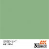 Acrylics 3rd generation Green Sky 17ml