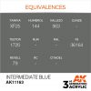 Acrylics 3rd generation Intermediate Blue 17ml