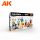 AK-Interactive 1:35 Children set 1: Boys