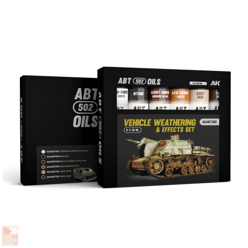 Abteilung502 Vehicle Weathering and Effects Set