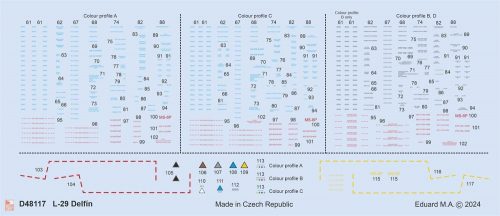 Eduard Accessories 1:48 L-29 stencils 1/48