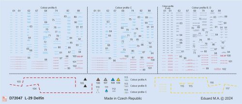 Eduard Accessories 1:72 L-29 stencils 1/72