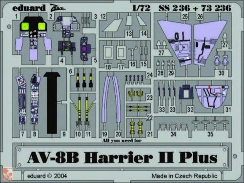 Eduard Accessories 1:72 AV-8B Harrier II Plus