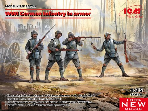 ICM 1:35 WWI German Infantry in rmor