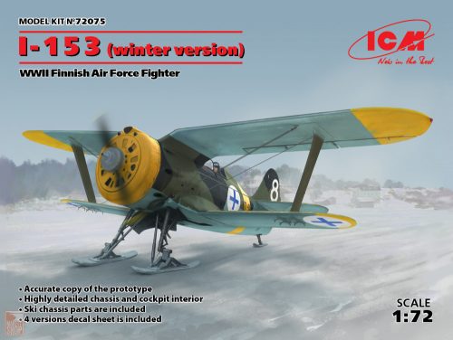 ICM 1:72 I-153,WWII Finnish Air Force Fighter winter version